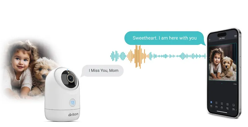 دوربین وای فای برایتون 5 مگاپیکسل - لنز فیکس gallery8