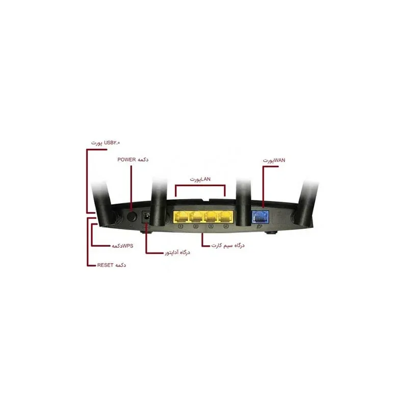 مودم روتر استوک بی سیم 4G دی لینک مدل DWR-M921 4G gallery2